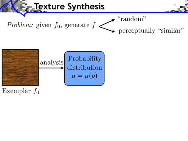 analysis
Probability
distribution
µ = µ(p)
Exemplar f0
Texture Synthesis
Problem: given f0
, generate f
“random”
perceptually “similar”
