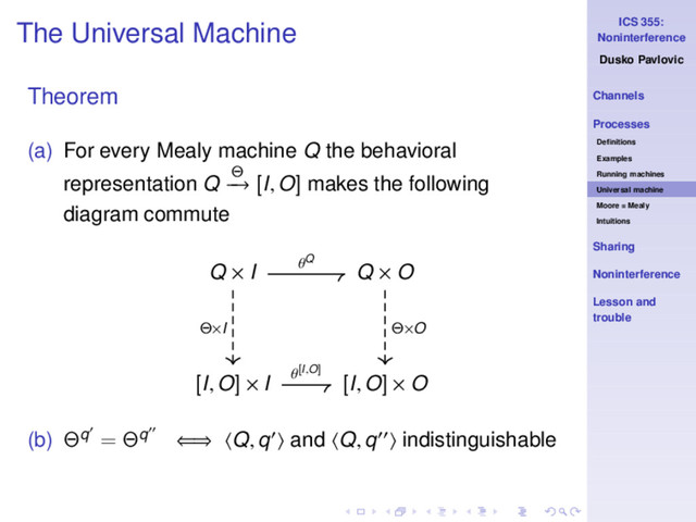 ICS 355:
Noninterference
Dusko Pavlovic
Channels
Processes
Deﬁnitions
Examples
Running machines
Universal machine
Moore = Mealy
Intuitions
Sharing
Noninterference
Lesson and
trouble
The Universal Machine
Theorem
(a) For every Mealy machine Q the behavioral
representation Q Θ
−
→ [I, O] makes the following
diagram commute
Q × I Q × O
[I, O] × I [I, O] × O
θQ
Θ×I Θ×O
θ[I,O]
(b) Θq′ = Θq′′
⇐⇒ Q, q′ and Q, q′′ indistinguishable
