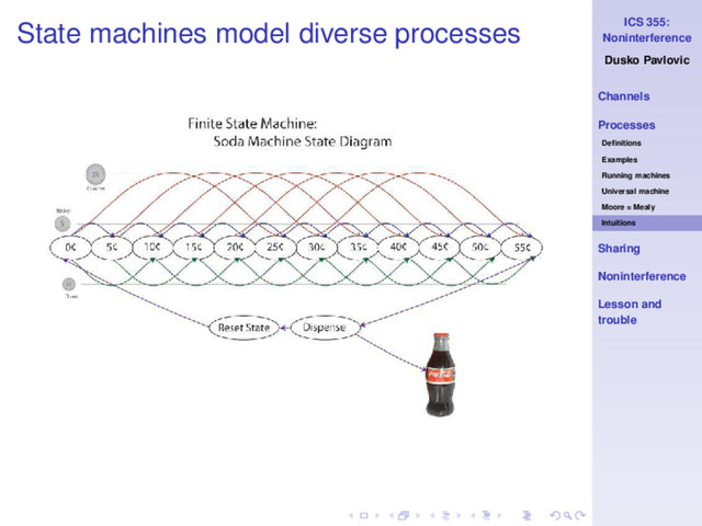 ICS 355:
Noninterference
Dusko Pavlovic
Channels
Processes
Deﬁnitions
Examples
Running machines
Universal machine
Moore = Mealy
Intuitions
Sharing
Noninterference
Lesson and
trouble
State machines model diverse processes
