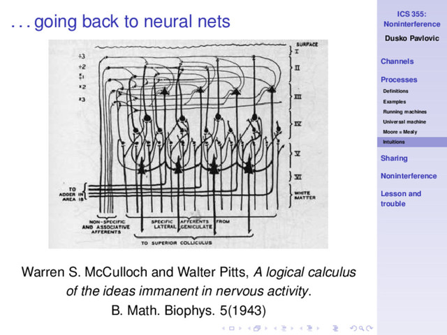 ICS 355:
Noninterference
Dusko Pavlovic
Channels
Processes
Deﬁnitions
Examples
Running machines
Universal machine
Moore = Mealy
Intuitions
Sharing
Noninterference
Lesson and
trouble
. . . going back to neural nets
Warren S. McCulloch and Walter Pitts, A logical calculus
of the ideas immanent in nervous activity.
B. Math. Biophys. 5(1943)

