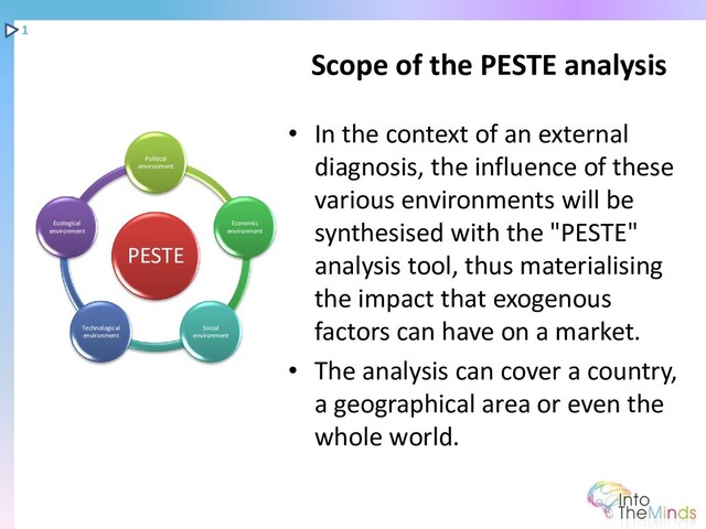 • In the context of an external
diagnosis, the influence of these
various environments will be
synthesised with the "PESTE"
analysis tool, thus materialising
the impact that exogenous
factors can have on a market.
• The analysis can cover a country,
a geographical area or even the
whole world.
Scope of the PESTE analysis
1
PESTE
Political
environment
Economic
environment
Social
environment
Technological
environment
Ecological
environment
