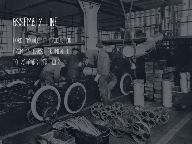 Assembly line
Ford ”Model T“ production
From 11 cars per month
to 20 cars per hour
