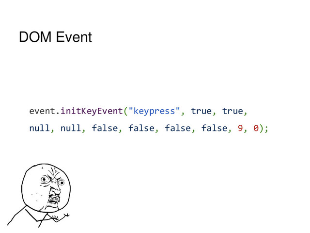 DOM Event
event.initKeyEvent("keypress", true, true,
null, null, false, false, false, false, 9, 0);
