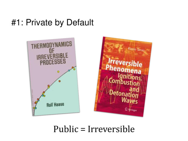 #1: Private by Default
Public = Irreversible
