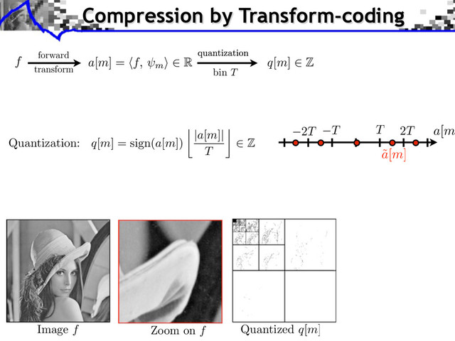 f
forward
Compression by Transform-coding
a[m] = ⇥f, m
⇤ R
Quantization: q[m] = sign(a[m])
|a[m]|
T
⇥
Z
Image f Zoom on f
transform
˜
a[m]
T T 2T
2T a[m
Quantized q[m]
bin T
q[m] Z
