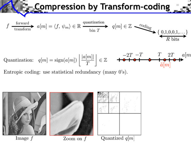 f
forward coding
Compression by Transform-coding
a[m] = ⇥f, m
⇤ R
Quantization: q[m] = sign(a[m])
|a[m]|
T
⇥
Z
Image f Zoom on f
transform
Entropic coding: use statistical redundancy (many 0’s).
˜
a[m]
T T 2T
2T a[m
Quantized q[m]
bin T
q[m] Z
