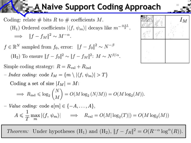 A Naive Support Coding Approach
Simple coding strategy: R = Rval
+ Rind
= Rind
log
2
N
M
⇥
= O(M log
2
(N/M)) = O(M log
2
(M)).
Theorem: Under hypotheses (H
1
) and (H
2
), ||f fR
||2 = O(R log (R)).
= Rval
= O(M| log
2
(T)|) = O(M log
2
(M))
Coding: relate # bits R to # coe cients M.
(H
1
) Ordered coe cients | f, m
⇥| decays like m +1
2
.
f RN sampled from f0
, error:
(H
2
) To ensure ||f f0
||2 ⇥ ||f fM
||2: M ⇥ N⇥/ .
||f f0
||2 ⇥ N
=⇤ ||f fM
||2 ⇥ M .
