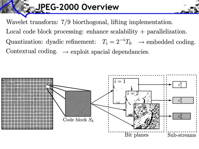 JPEG-2000 Overview
