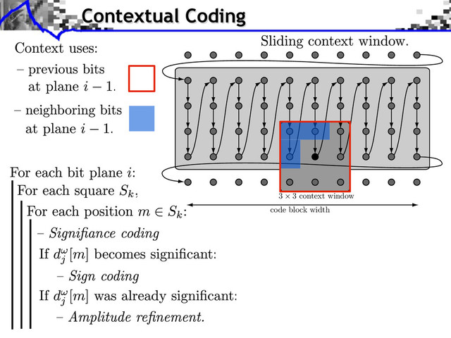 Contextual Coding
code block width
3 × 3 context window

