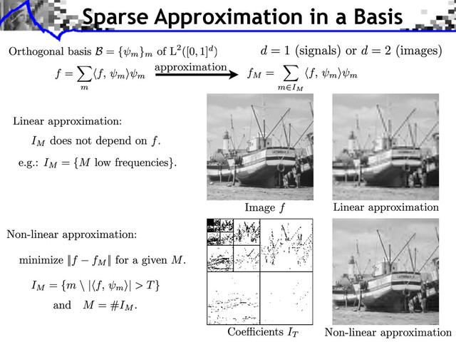 Sparse Approximation in a Basis
