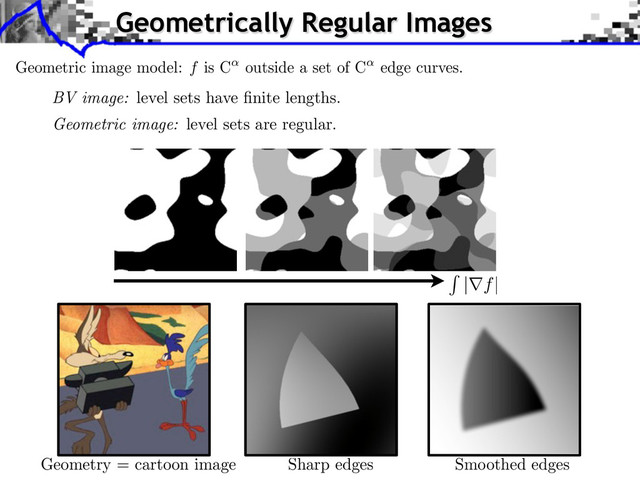 Geometric image model: f is C outside a set of C edge curves.
BV image: level sets have ﬁnite lengths.
Geometric image: level sets are regular.
Geometry = cartoon image Sharp edges Smoothed edges
Geometrically Regular Images
| f|
