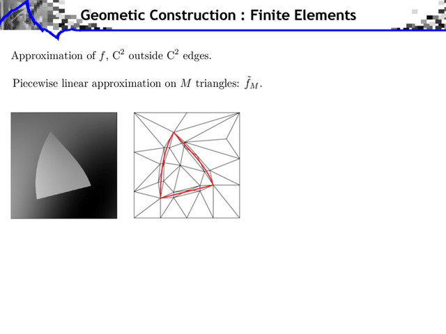 Approximation of f, C2 outside C2 edges.
Piecewise linear approximation on M triangles: ˜
fM
.
Geometic Construction : Finite Elements

