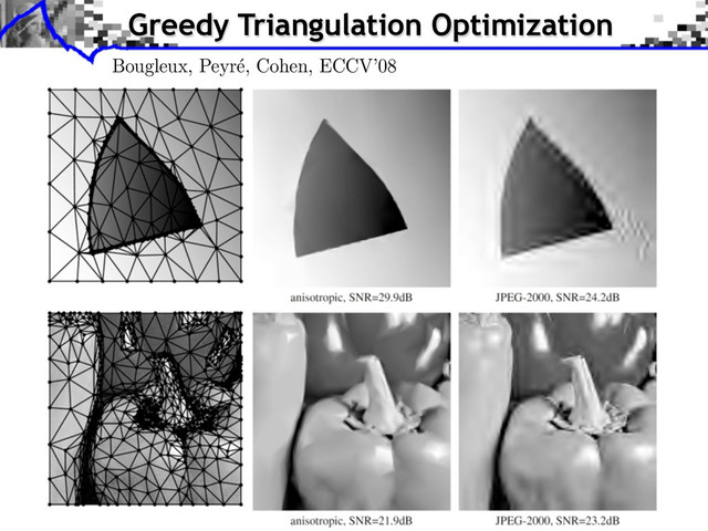 Greedy Triangulation Optimization
Bougleux, Peyr´
e, Cohen, ECCV’08
