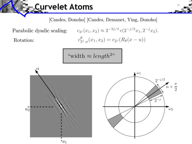 Curvelet Atoms
Parabolic dyadic scaling:
Rotation:
[Candes, Donoho] [Candes, Demanet, Ying, Donoho]
“width length2”
