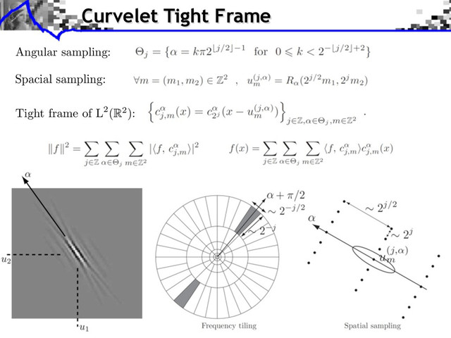 Curvelet Tight Frame
Spacial sampling:
Tight frame of L2(R2):
Angular sampling:
