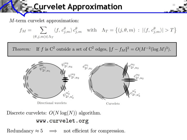 Discrete curvelets: O(N log(N)) algorithm.
Redundancy 5 =⇥ not e cient for compression.
M-term curvelet approximation:
Curvelet Approximation
Theorem: If f is C2 outside a set of C2 edges, ||f fM
||2 = O(M 2(log M)3).

