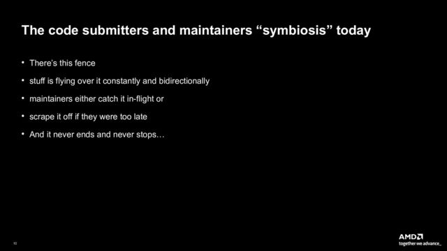 10|
The code submitters and maintainers “symbiosis” today
● There’s this fence
● stuff is flying over it constantly and bidirectionally
● maintainers either catch it in-flight or
● scrape it off if they were too late
● And it never ends and never stops…
