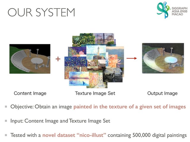 OUR SYSTEM
“Watercolor”

Objective: Obtain an image painted in the texture of a given set of images
Input: Content Image and Texture Image Set
Tested with a novel dataset “nico-illust” containing 500,000 digital paintings
$POUFOU*NBHF 5FYUVSF*NBHF4FU 0VUQVU*NBHF
