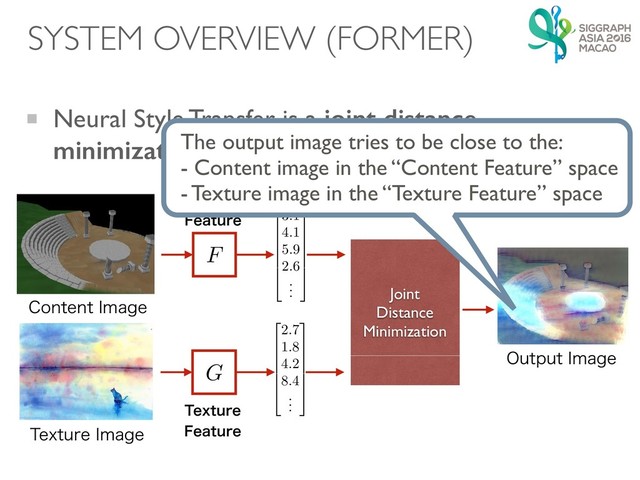 Neural Style Transfer is a joint distance
minimization problem
$POUFOU*NBHF
5FYUVSF*NBHF
Joint
Distance
Minimization
$POUFOU
'FBUVSF
0VUQVU*NBHF
F
G
2
6
6
6
6
6
4
3.1
4.1
5.9
2.6
.
.
.
3
7
7
7
7
7
5
5FYUVSF
'FBUVSF
The output image tries to be close to the: 
- Content image in the “Content Feature” space 
- Texture image in the “Texture Feature” space
SYSTEM OVERVIEW (FORMER)
2
6
6
6
6
6
4
2.7
1.8
4.2
8.4
.
.
.
3
7
7
7
7
7
5
