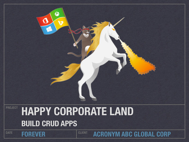 ACRONYM ABC GLOBAL CORP
PROJECT
DATE CLIENT
FOREVER
HAPPY CORPORATE LAND
BUILD CRUD APPS
