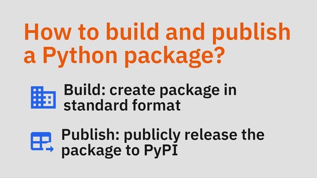 How to build and publish
a Python package?
Build: create package in
standard format
Publish: publicly release the
package to PyPI
