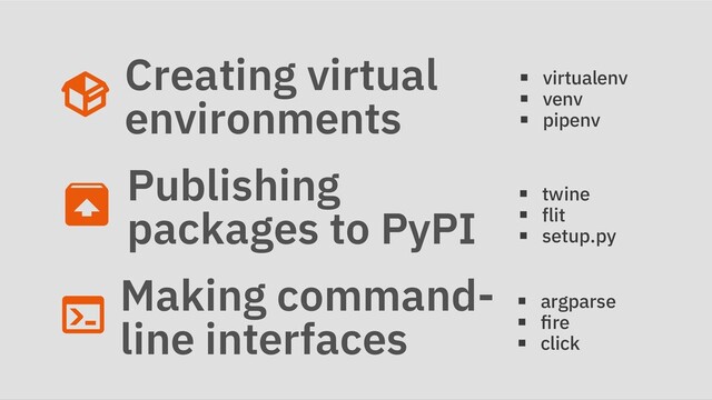 Creating virtual
environments
virtualenv
venv
pipenv
Publishing
packages to PyPI
twine
flit
setup.py
Making command-
line interfaces
argparse
fire
click
