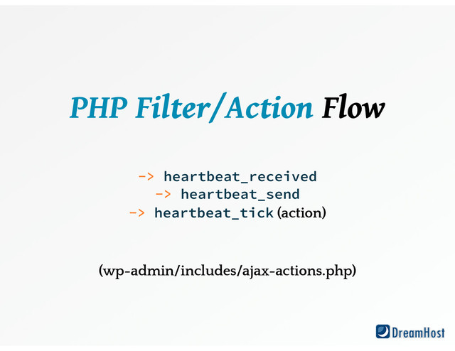 PHP Filter/Action Flow
!
!
-> heartbeat_received
-> heartbeat_send
-> heartbeat_tick (action)
!
!
(wp-admin/includes/ajax-actions.php)
