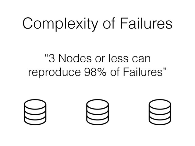 “3 Nodes or less can
reproduce 98% of Failures”
Complexity of Failures
