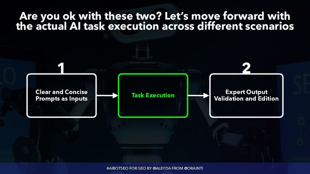 #AIBOTSEO FOR SEO BY @ALEYDA FROM @ORAINTI
Are you ok with these two? Let’s move forward with
 
the actual AI task execution across different scenarios
Clear and Concise
Prompts as Inputs
Task Execution
Expert Output
Validation and Edition
1 2
