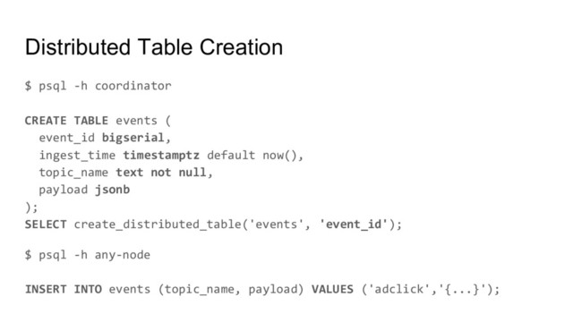 Distributed Table Creation
$ psql -h coordinator
CREATE TABLE events (
event_id bigserial,
ingest_time timestamptz default now(),
topic_name text not null,
payload jsonb
);
SELECT create_distributed_table('events', 'event_id');
$ psql -h any-node
INSERT INTO events (topic_name, payload) VALUES ('adclick','{...}');
