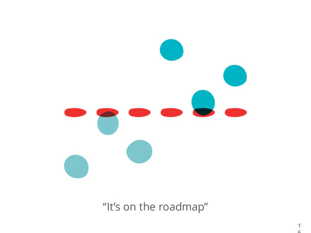 1
“It’s on the roadmap”
