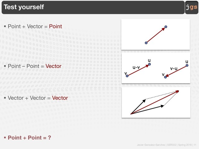 Javier Gonzalez-Sanchez | SER332 | Spring 2018 | 11
jgs
Test yourself
§ Point + Vector = Point
§ Point – Point = Vector
§ Vector + Vector = Vector
§ Point + Point = ?
v
u
u-v
v
u
v-u

