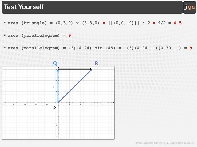 Javier Gonzalez-Sanchez | SER332 | Spring 2018 | 26
jgs
Test Yourself
§ area (triangle) = (0,3,0) x (3,3,0) = ||(0,0,-9)|| / 2 = 9/2 = 4.5
§ area (parallelogram) = 9
§ area (parallelogram) = (3)(4.24) sin (45) = (3)(4.24...)(0.70...) = 9
Q R
P
