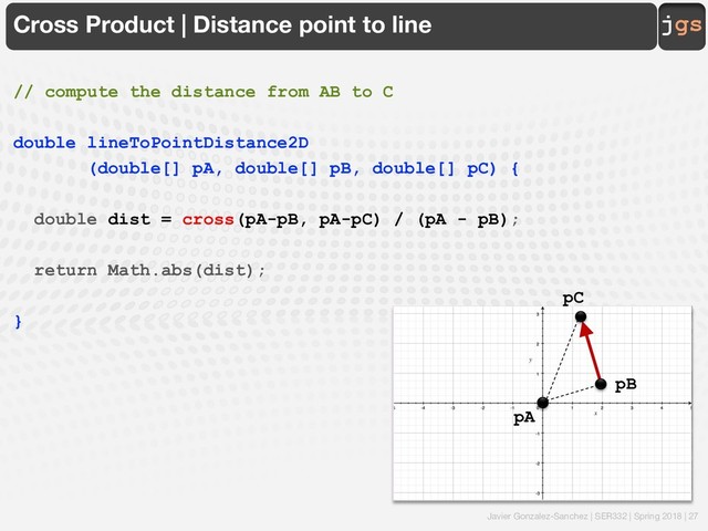 Javier Gonzalez-Sanchez | SER332 | Spring 2018 | 27
jgs
Cross Product | Distance point to line
// compute the distance from AB to C
double lineToPointDistance2D
(double[] pA, double[] pB, double[] pC) {
double dist = cross(pA-pB, pA-pC) / (pA - pB);
return Math.abs(dist);
}
pA
pC
pB
