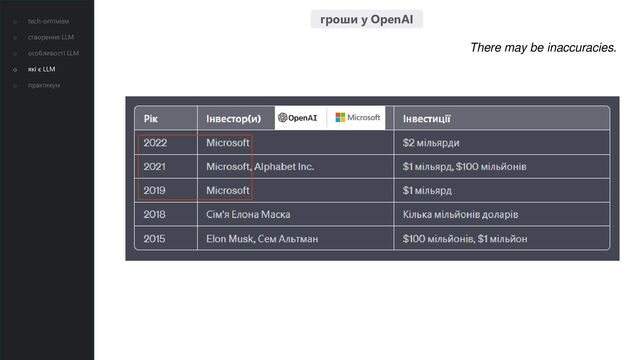 гроши у OpenAI
There may be inaccuracies.
o tech-оптімізм
o створення LLM
o особливості LLM
o які є LLM
o практикум
