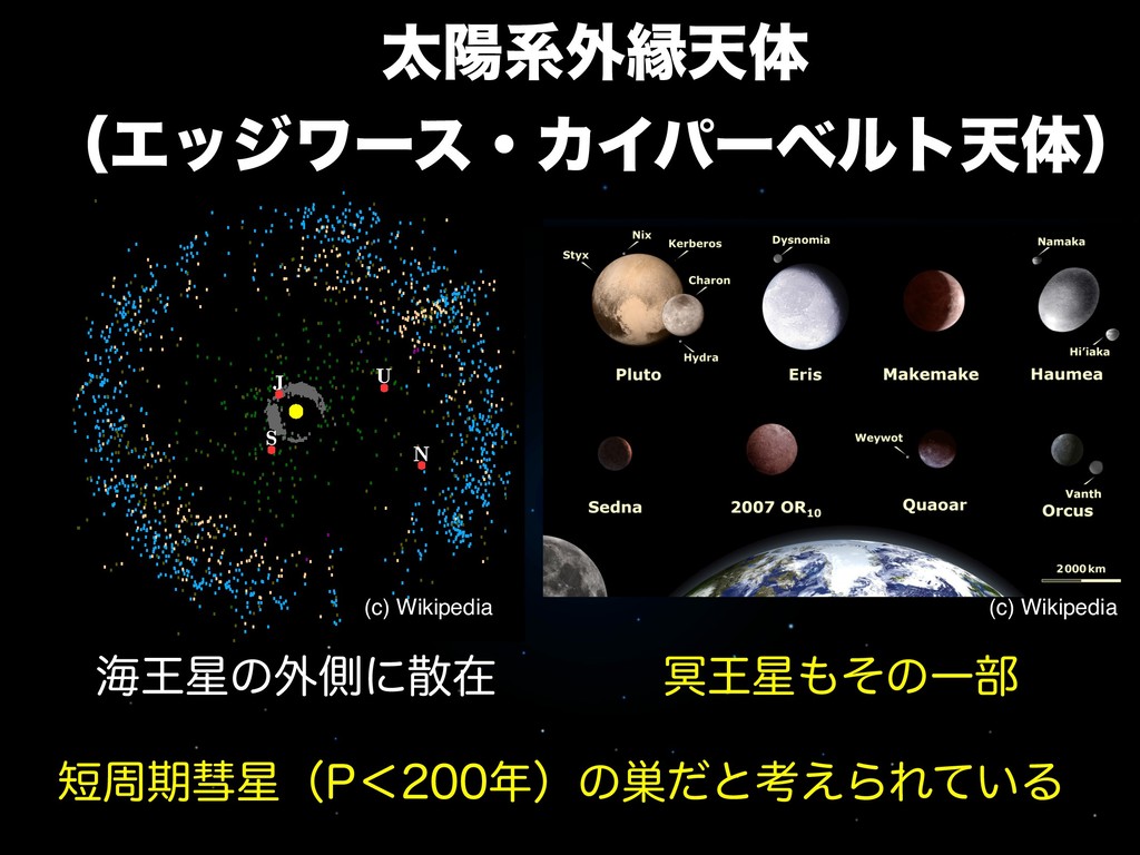 NHK カルチャー講座「惑星科学最前線〜太陽系探査の過去・現在・未来〜」（第二回）