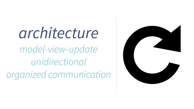 architecture
model-view-update
unidirectional
organized communication
