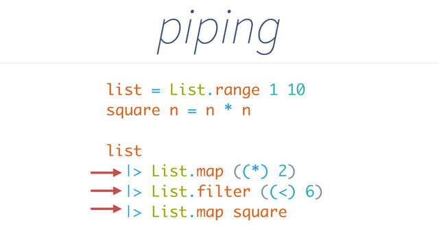 piping
list = List.range 1 10
square n = n * n
list
|> List.map ((*) 2)
|> List.filter ((<) 6)
|> List.map square
