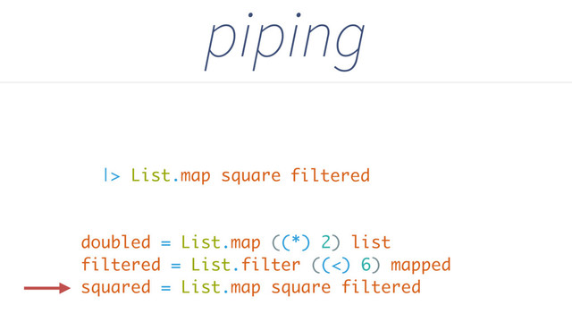 piping
doubled = List.map ((*) 2) list
filtered = List.filter ((<) 6) mapped
|> List.map square filtered
squared = List.map square filtered
