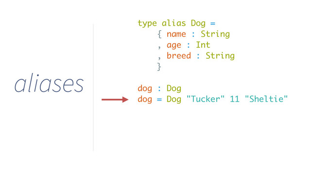 aliases
type alias Dog =
{ name : String
, age : Int
, breed : String
}
dog : Dog
dog = Dog "Tucker" 11 "Sheltie"
