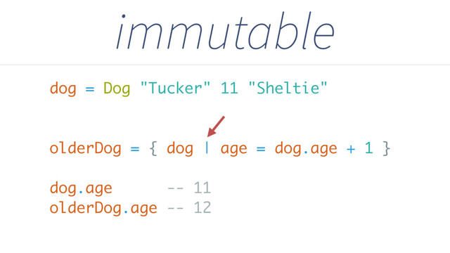 immutable
dog = Dog "Tucker" 11 "Sheltie"
olderDog = { dog | age = dog.age + 1 }
dog.age -- 11
olderDog.age -- 12
