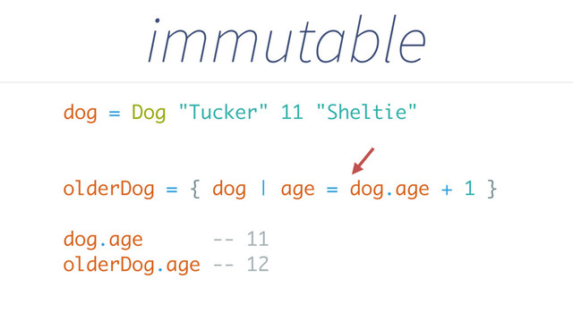 immutable
dog = Dog "Tucker" 11 "Sheltie"
olderDog = { dog | age = dog.age + 1 }
dog.age -- 11
olderDog.age -- 12
