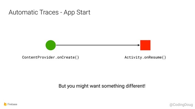 Automatic Traces - App Start
ContentProvider.onCreate() Activity.onResume()
But you might want something different!
@CodingDoug
