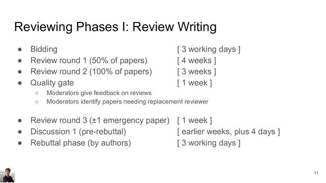 Reviewing Phases I: Review Writing
● Bidding [ 3 working days ]
● Review round 1 (50% of papers) [ 4 weeks ]
● Review round 2 (100% of papers) [ 3 weeks ]
● Quality gate [ 1 week ]
○ Moderators give feedback on reviews
○ Moderators identify papers needing replacement reviewer
● Review round 3 (±1 emergency paper) [ 1 week ]
● Discussion 1 (pre-rebuttal) [ earlier weeks, plus 4 days ]
● Rebuttal phase (by authors) [ 3 working days ]
11
