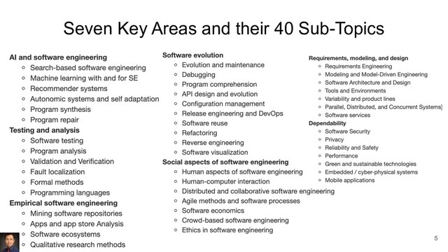 Seven Key Areas and their 40 Sub-Topics
5
