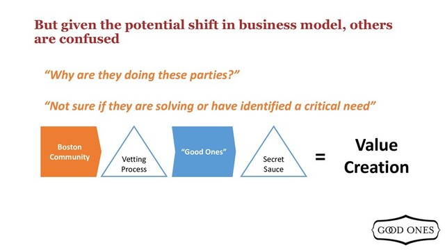 But given the potential shift in business model, others
are confused
Boston
Community Vetting
Process
“Good Ones”
Value
Creation
Secret
Sauce
=
“Why are they doing these parties?”
“Not sure if they are solving or have identified a critical need”
