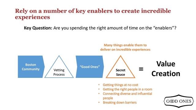 Rely on a number of key enablers to create incredible
experiences
Boston
Community Vetting
Process
“Good Ones”
Value
Creation
Secret
Sauce
=
• Getting things at no cost
• Getting the right people in a room
• Connecting diverse and influential
people
• Breaking down barriers
Many things enable them to
deliver on incredible experiences
Key Question: Are you spending the right amount of time on the “enablers”?
