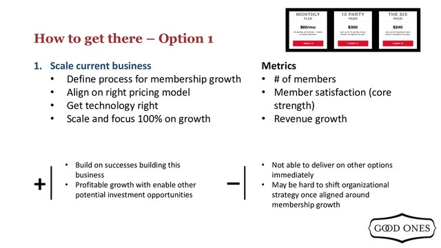 How to get there – Option 1
1. Scale current business
• Define process for membership growth
• Align on right pricing model
• Get technology right
• Scale and focus 100% on growth
Metrics
• # of members
• Member satisfaction (core
strength)
• Revenue growth
_
+ • Build on successes building this
business
• Profitable growth with enable other
potential investment opportunities
• Not able to deliver on other options
immediately
• May be hard to shift organizational
strategy once aligned around
membership growth
