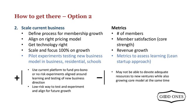 How to get there – Option 2
_
+ • Use current platform to fund pro-bono
or no risk experiments aligned around
learning and testing of new business
direction
• Low-risk way to test and experiment
and align for future growth
• May not be able to devote adequate
resources to new ventures while also
growing core model at the same time
2. Scale current business
• Define process for membership growth
• Align on right pricing model
• Get technology right
• Scale and focus 100% on growth
• Pilot experiments testing new business
model in business, residential, schools
Metrics
• # of members
• Member satisfaction (core
strength)
• Revenue growth
• Metrics to assess learning (Lean
startup approach)
