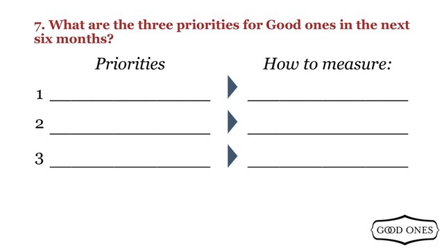 7. What are the three priorities for Good ones in the next
six months?
_______________
_______________
_______________
1
2
3
_______________
_______________
_______________
How to measure:
Priorities
